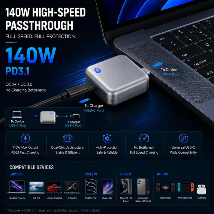 ⚡Smart AutoPop AI Charger – 140W Fast Charging🔋