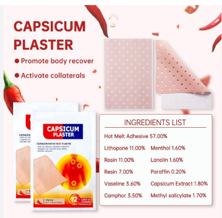 Medsource Capsicum Pain Relief Heat Plaster Relieves Muscular Body & Joint Pains {24 Patches Box}
